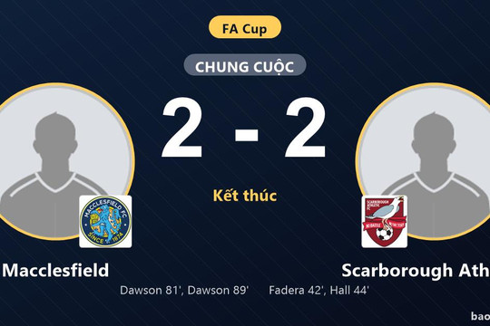 Macclesfield 2-2 Scarborough Athletic: Hai đội chia điểm