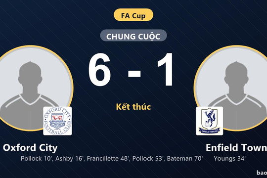 Oxford City 6-1 Enfield Town: Oxford City giành chiến thắng