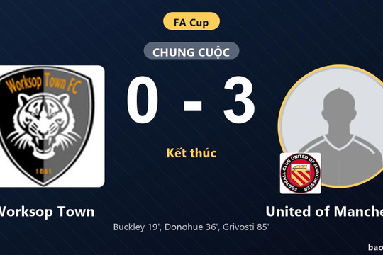 Worksop Town 0-3 United of Manchester: United of Manchester giành chiến thắng