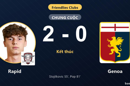 Rapid 2-0 Genoa: Rapid giành chiến thắng
