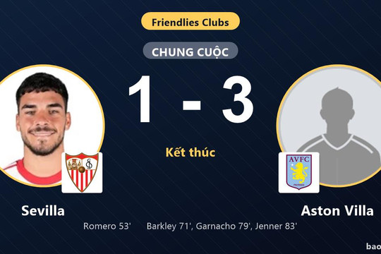 Sevilla 1-3 Aston Villa: Aston Villa giành chiến thắng