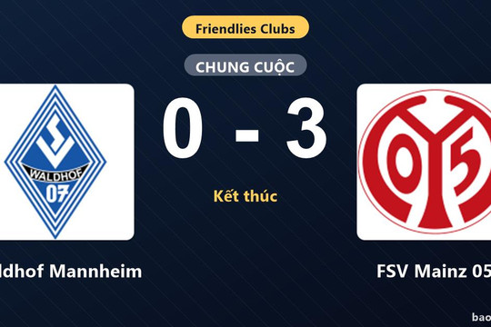 Waldhof Mannheim 0-3 FSV Mainz 05: FSV Mainz 05 giành chiến thắng