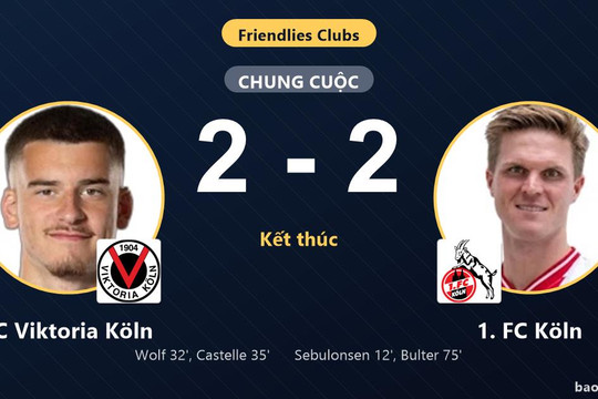FC Viktoria Köln 2-2 1. FC Köln: Hai đội chia điểm
