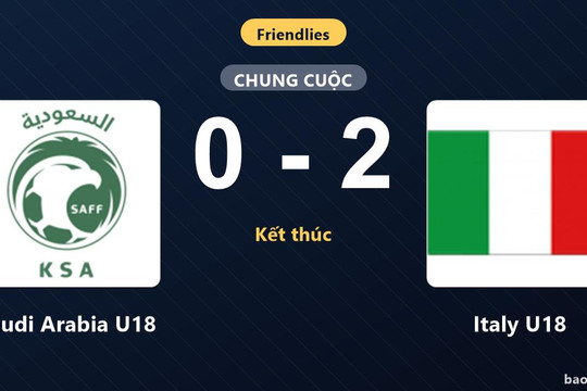 Saudi Arabia U18 0-2 Italy U18: Italy U18 giành chiến thắng