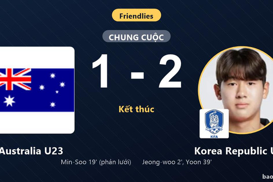 Australia U23 1-2 Korea Republic U23: Korea Republic U23 giành chiến thắng