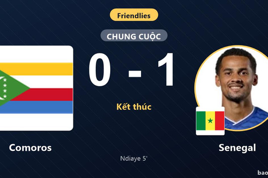 Comoros 0-1 Senegal: Senegal giành chiến thắng