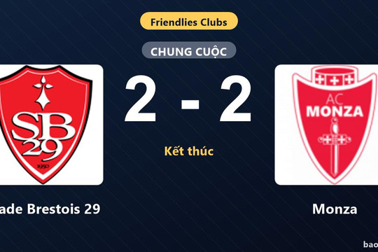 Stade Brestois 29 2-2 Monza: Hai đội chia điểm