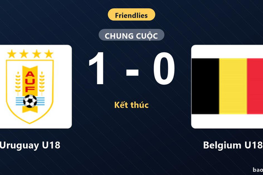 Uruguay U18 1-0 Belgium U18: Uruguay U18 giành chiến thắng