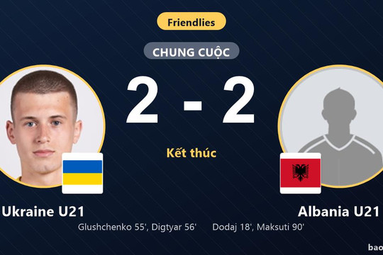 Ukraine U21 2-2 Albania U21: Hai đội chia điểm