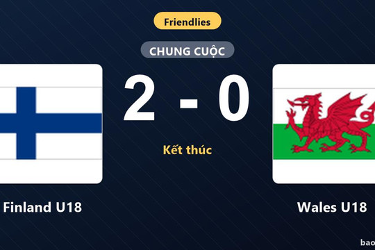 Finland U18 2-0 Wales U18: Finland U18 giành chiến thắng