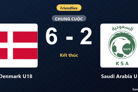 Denmark U18 6-2 Saudi Arabia U18: Denmark U18 giành chiến thắng