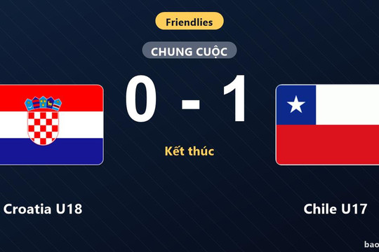 Croatia U18 0-1 Chile U17: Chile U17 giành chiến thắng