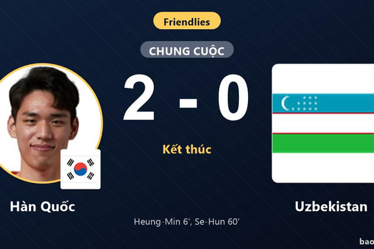 Hàn Quốc 2-0 Uzbekistan: Hàn Quốc giành chiến thắng