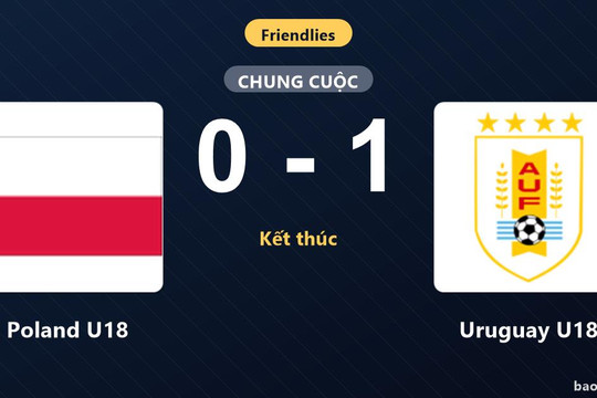 Poland U18 0-1 Uruguay U18: Uruguay U18 giành chiến thắng