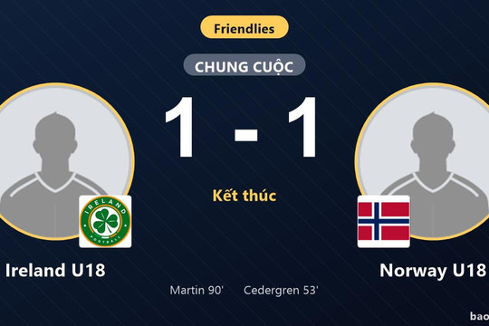 Ireland U18 1-1 Norway U18: Hai đội chia điểm