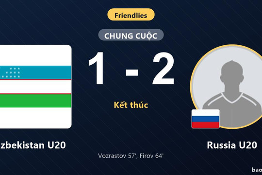 Uzbekistan U20 1-2 Russia U20: Russia U20 giành chiến thắng
