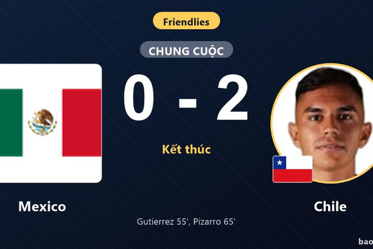 Mexico 0-2 Chile: Chile giành chiến thắng