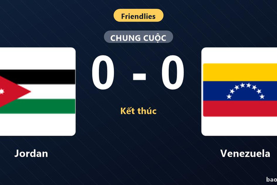 Jordan 0-0 Venezuela: Hai đội chia điểm