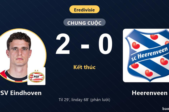 PSV Eindhoven 2-0 Heerenveen: PSV Eindhoven giành chiến thắng