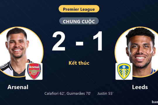Arsenal 2-1 Leeds: Arsenal giành chiến thắng