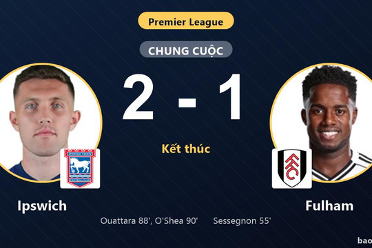 Ipswich 2-1 Fulham: Ipswich giành chiến thắng