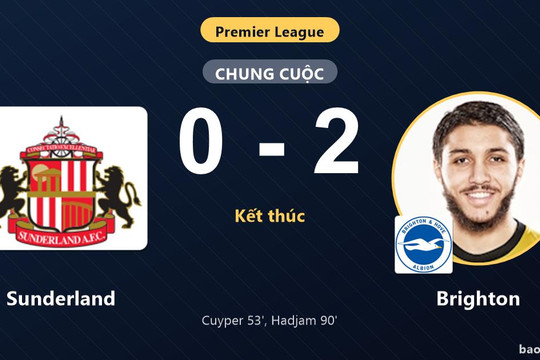 Sunderland 0-2 Brighton: Brighton giành chiến thắng