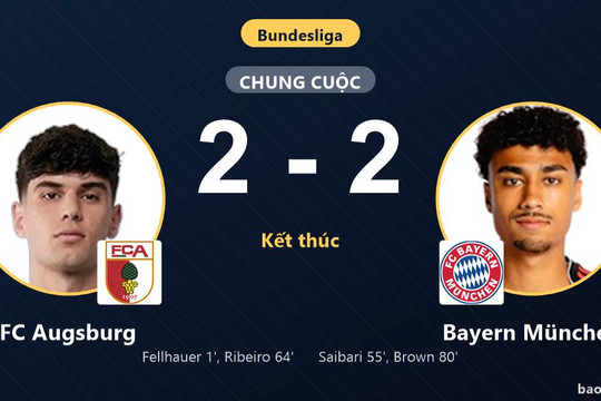 FC Augsburg 2-2 Bayern München: Hai đội chia điểm