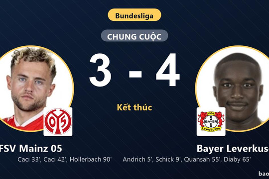 FSV Mainz 05 3-4 Bayer Leverkusen: Bayer Leverkusen giành chiến thắng