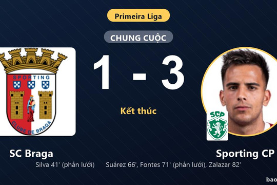 SC Braga 1-3 Sporting CP: Sporting CP giành chiến thắng