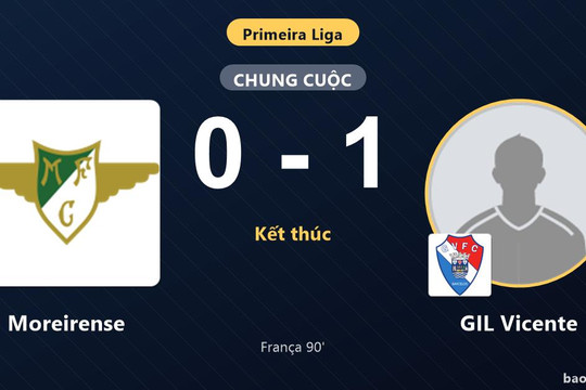 Moreirense 0-1 GIL Vicente: GIL Vicente giành chiến thắng