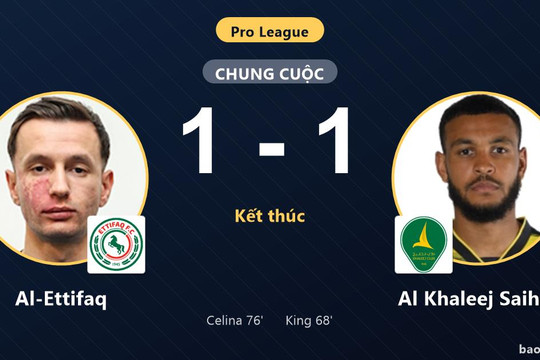 Al-Ettifaq 1-1 Al Khaleej Saihat: Hai đội chia điểm