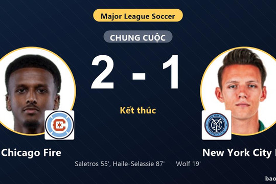 Chicago Fire 2-1 New York City FC: Chicago Fire giành chiến thắng
