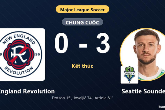 New England Revolution 0-3 Seattle Sounders: Seattle Sounders giành chiến thắng