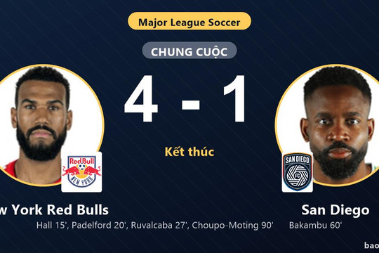 New York Red Bulls 4-1 San Diego: New York Red Bulls giành chiến thắng