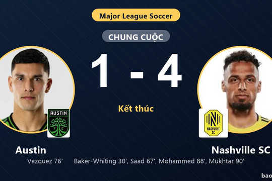 Austin 1-4 Nashville SC: Nashville SC giành chiến thắng