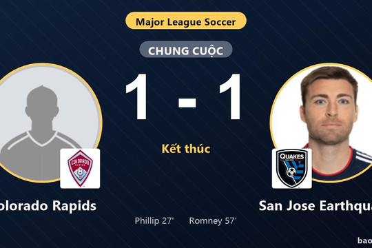 Colorado Rapids 1-1 San Jose Earthquakes: Hai đội chia điểm