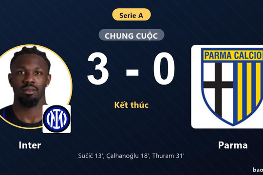 Inter 3-0 Parma: Inter giành chiến thắng