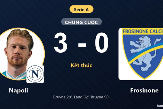 Napoli 3-0 Frosinone: Napoli giành chiến thắng