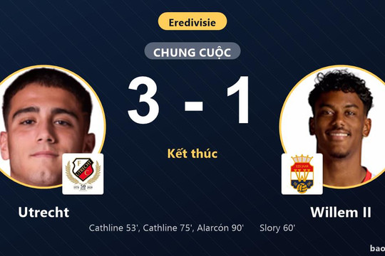Utrecht 3-1 Willem II: Utrecht giành chiến thắng