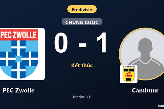 PEC Zwolle 0-1 Cambuur: Cambuur giành chiến thắng