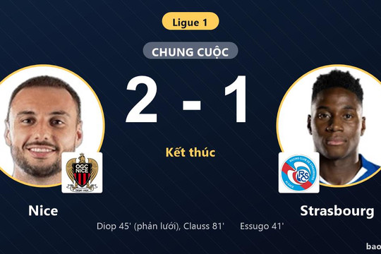 Nice 2-1 Strasbourg: Nice giành chiến thắng