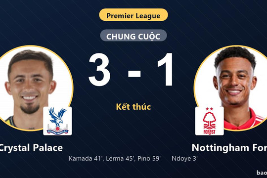 Crystal Palace 3-1 Nottingham Forest: Crystal Palace giành chiến thắng