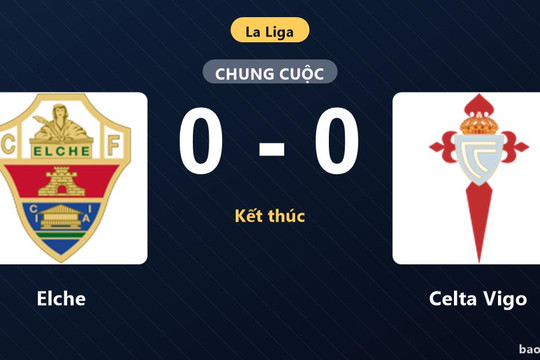 Elche 0-0 Celta Vigo: Hai đội chia điểm