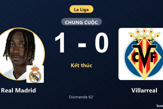 Real Madrid 1-0 Villarreal: Real Madrid giành chiến thắng