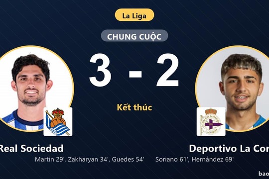 Real Sociedad 3-2 Deportivo La Coruna: Real Sociedad giành chiến thắng