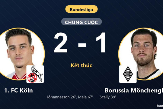1. FC Köln 2-1 Borussia Mönchengladbach: 1. FC Köln giành chiến thắng