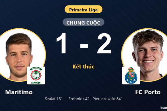 Maritimo 1-2 FC Porto: FC Porto giành chiến thắng