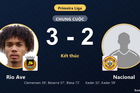 Rio Ave 3-2 Nacional: Rio Ave giành chiến thắng