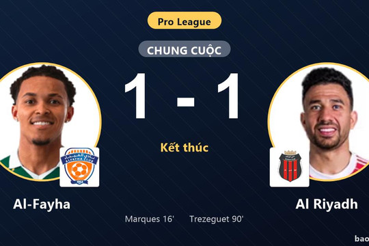 Al-Fayha 1-1 Al Riyadh: Hai đội chia điểm