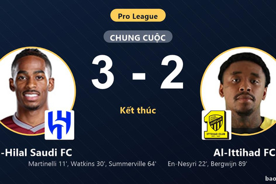 Al-Hilal Saudi FC 3-2 Al-Ittihad FC: Al-Hilal Saudi FC giành chiến thắng